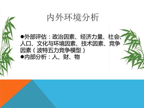 整合與創(chuàng)新 新時(shí)代市場(chǎng)營(yíng)銷戰(zhàn)略策劃方案