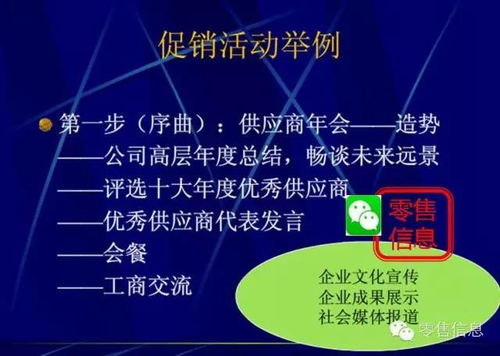 超市促銷活動(dòng)全攻略 用好這些策略，你就是下一個(gè)營銷總監(jiān)